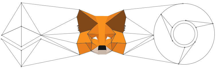 This is a picture showing the metamask logo (an angular fox face) in the middle of two logos. The logo on the left is the Ethereum logo. The logo on the right is the Google Chrome logo. The image expresses the idea that MetaMask acts as a bridge between the Ethereum Network and your Internet browser.